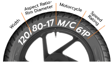 CEAT tyre size guide